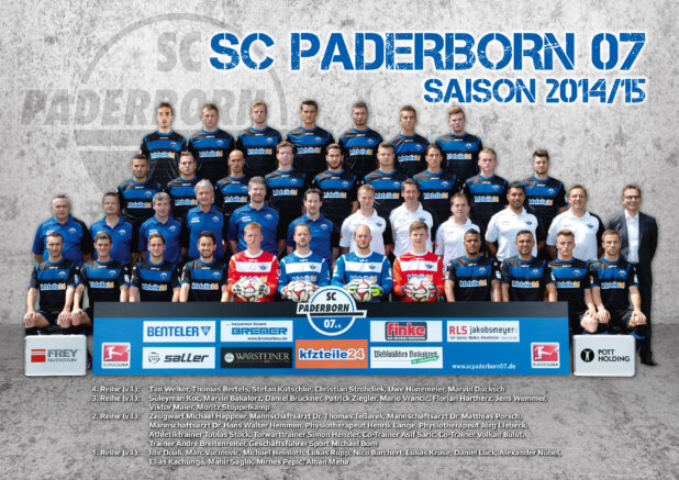 Quelle: DSW Consulting - Dieter Schütz M.A.