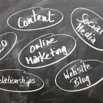 Online Marketing